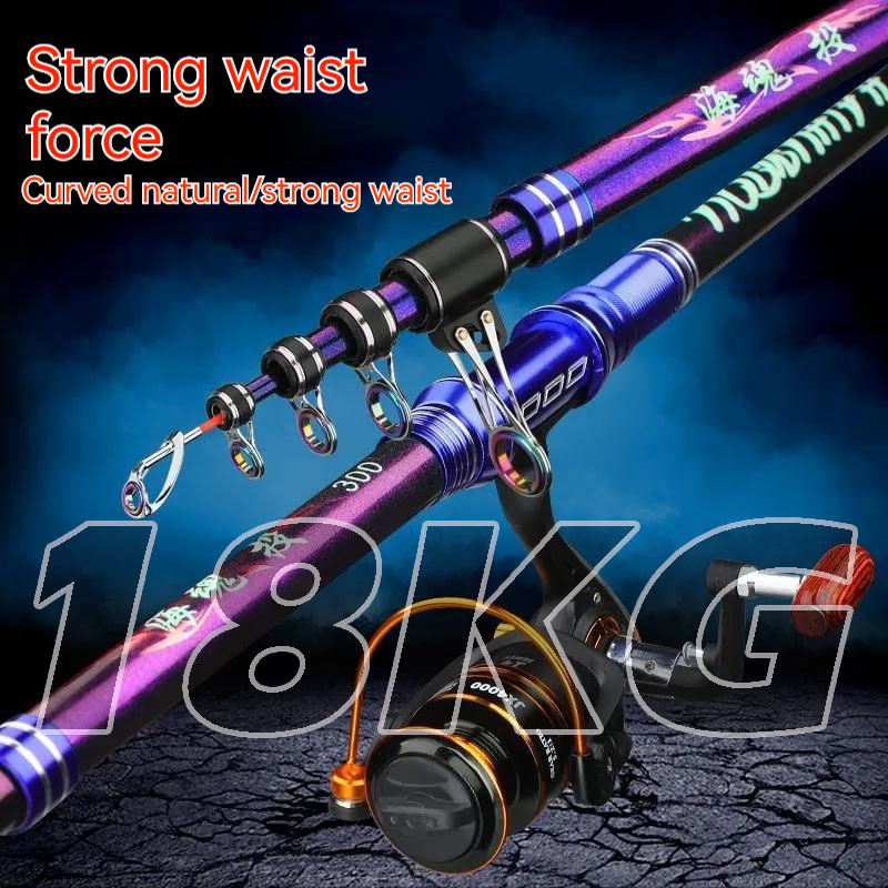 Developing Tank Reel - Joran pancing sangat keras 2.1-4.5m, joran
