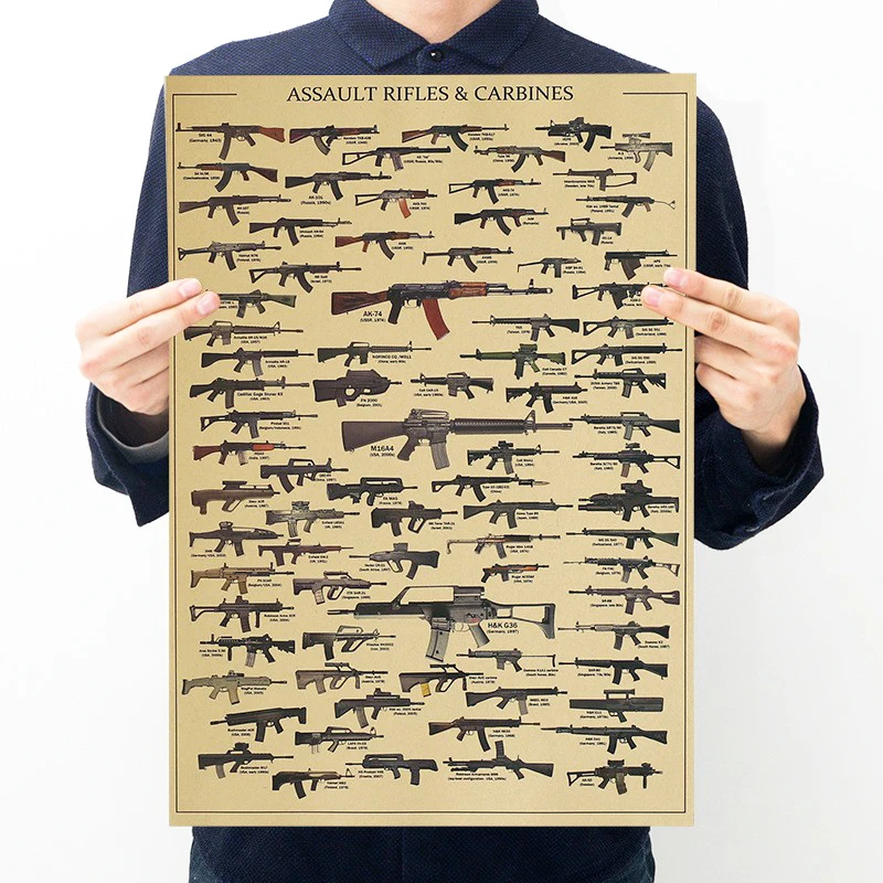 Vintage Collectible Guns - Poster Koleksi Senjata Terkenal Kertas Kraft