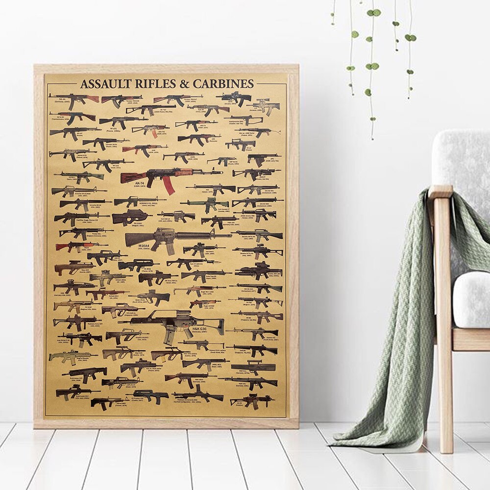 Poster Senapan Serbu & Senapan - Vintage Collectible Guns ulasan dan harga
