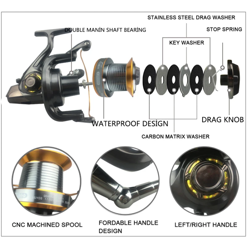 Roda pancing berputar, peralat - Developing Tank Reel ulasan dan harga