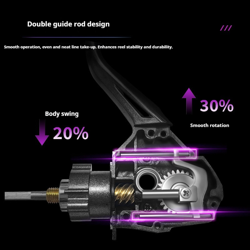 Takuma-Lingxi 3000s Reel Panci - Developing Tank Reel ulasan dan harga