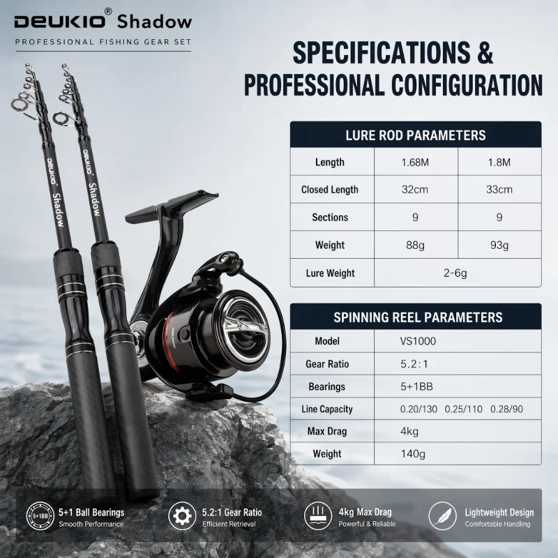 DEUKIO 1.68/1.8M Joran Pancing - Developing Tank Reel ulasan dan harga