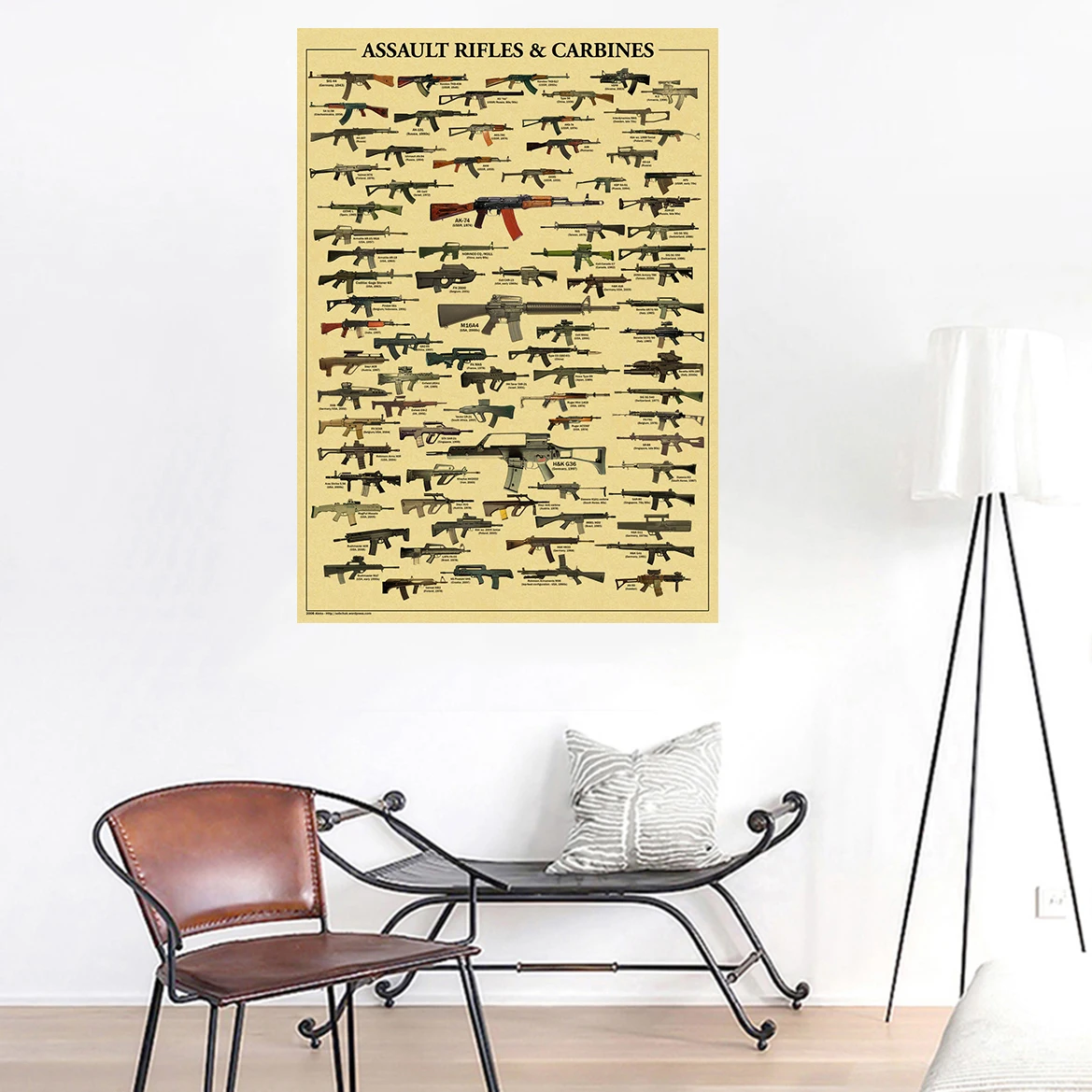 Poster Koleksi Senjata Terkena - Vintage Collectible Guns ulasan dan harga